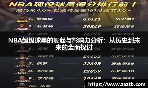 NBA超级球星的崛起与影响力分析:从历史到未来的全面探讨